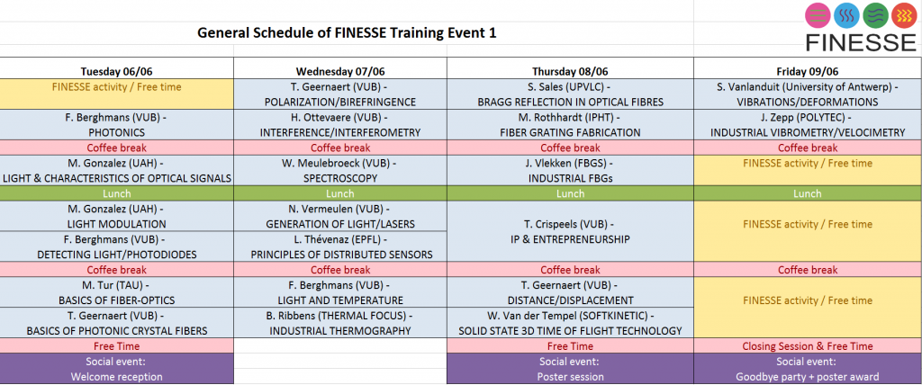 TE1Schedule